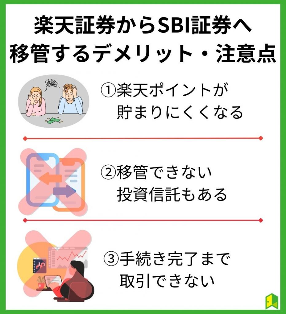 楽天証券からSBI証券へ移管するデメリット・注意点