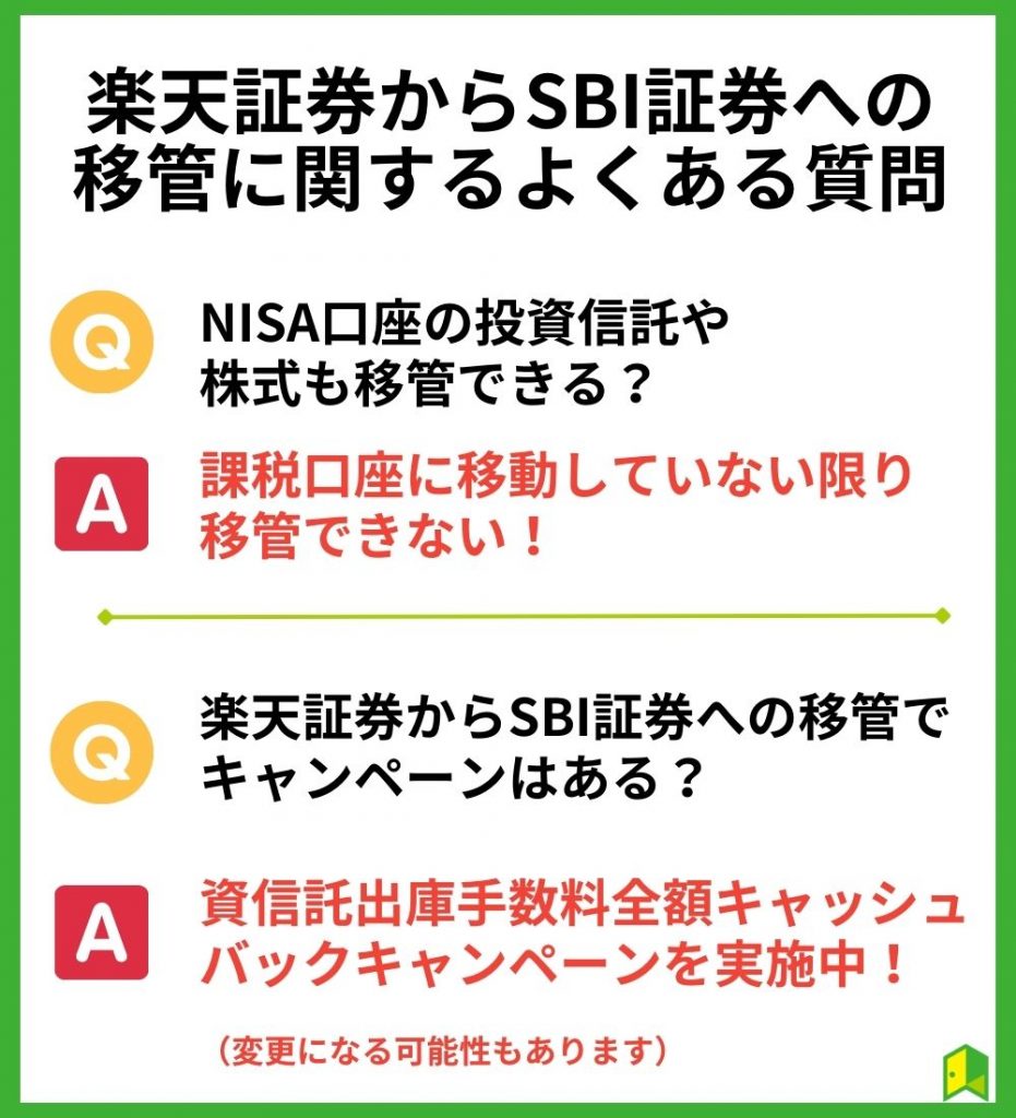 楽天証券からSBI証券への移管に関するよくある質問