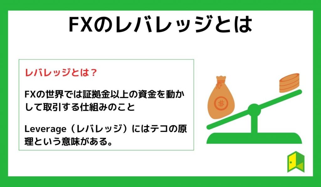 FXのレバレッジとは