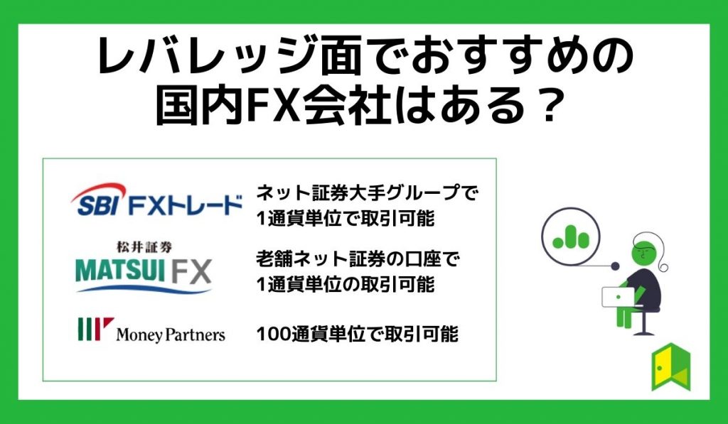 レバレッジ面でおすすめの国内FX会社はある？