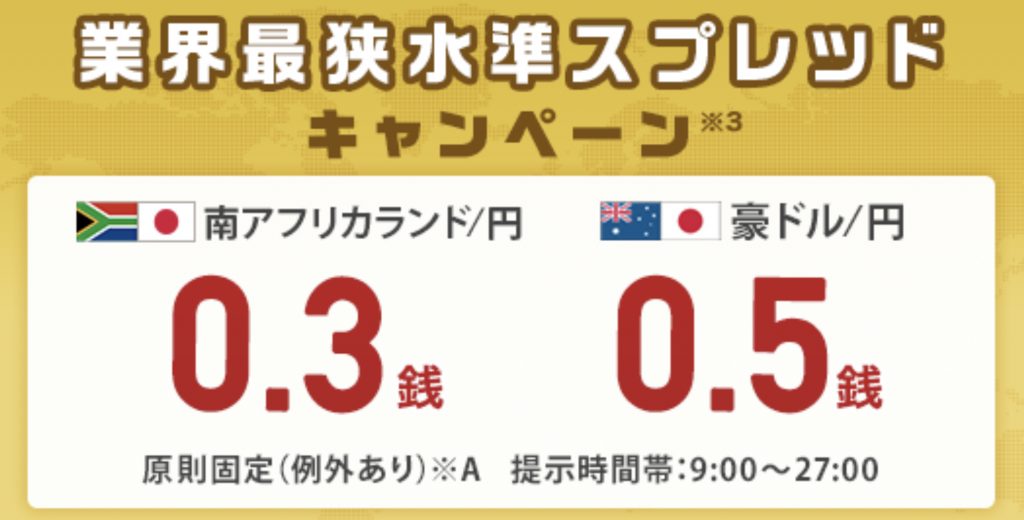 業界最狭水準スプレッド