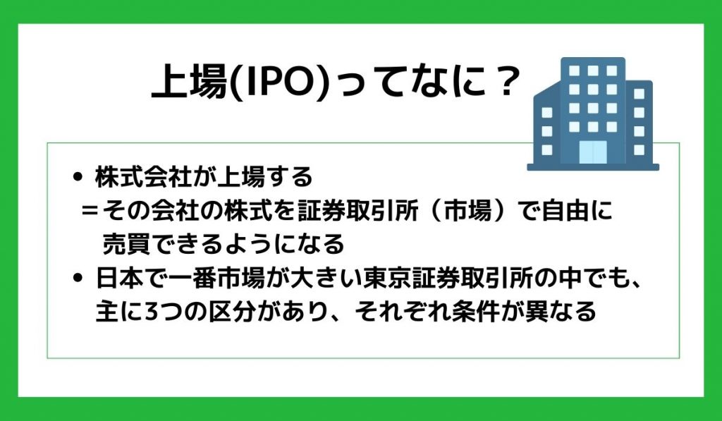 IPOとは