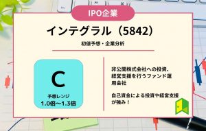 インテグラルアイキャッチ