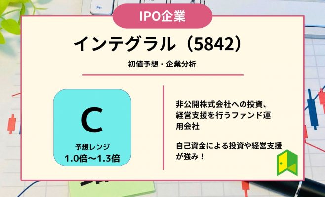 インテグラルアイキャッチ