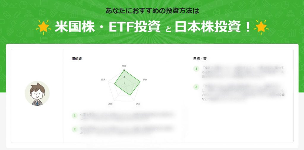 診断結果