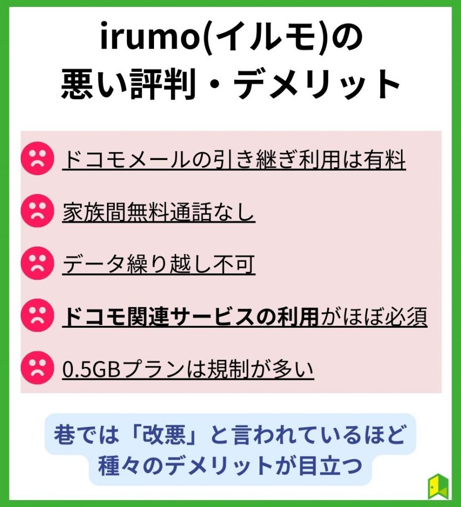 irumo(イルモ)の悪い評判・デメリット