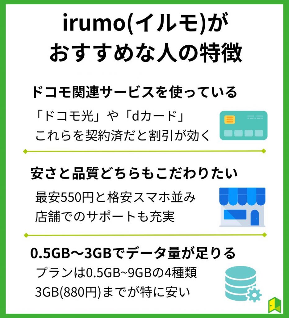 irumo(イルモ)がおすすめな人の特徴