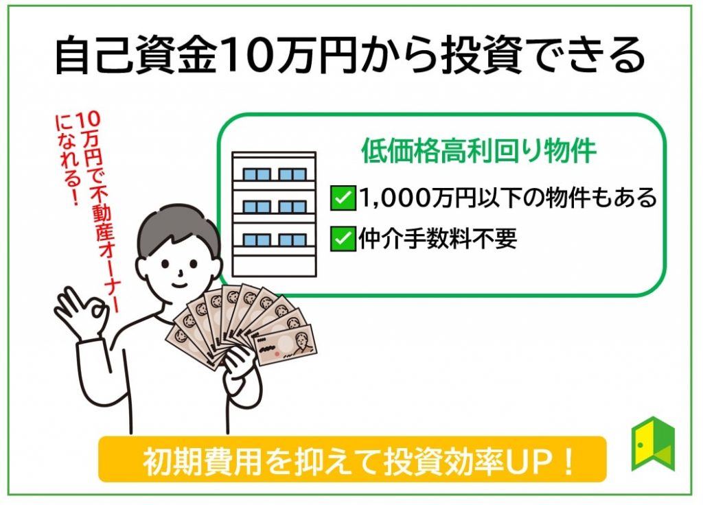 自己資金10万円から投資できる