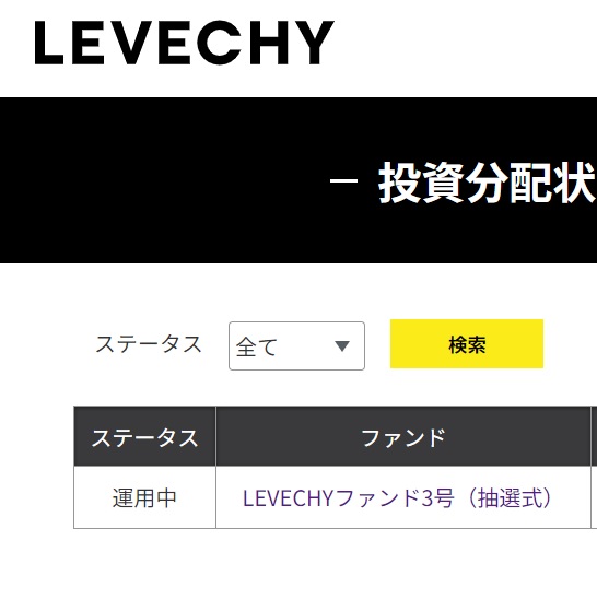 LEVECHY