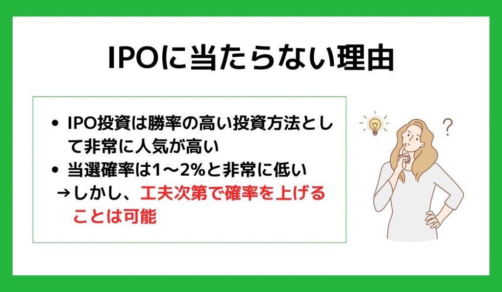 IPO当たらない