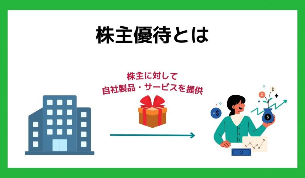 株主優待とは