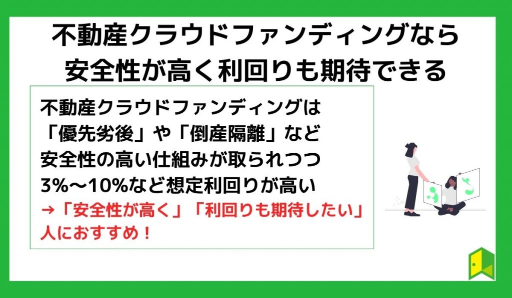 産クラウドファンディングなら安全性が高く利回りも期待できる