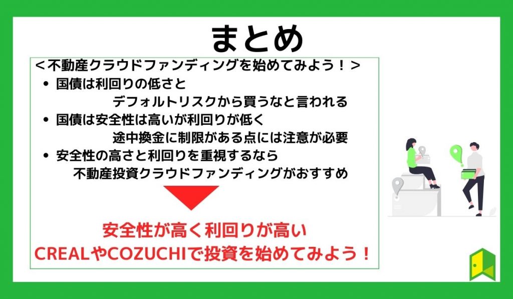 【まとめ】国債よりも不動産クラウドファンディングがおすすめ！