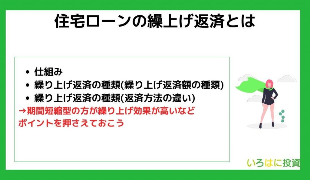 住宅ローンの繰上げ返済とは