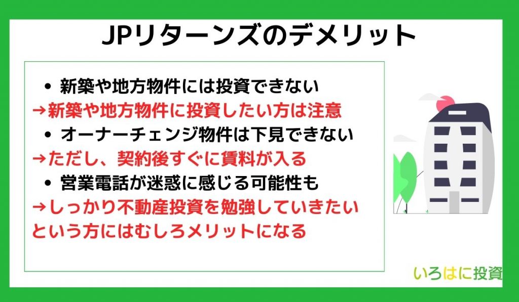 JPリターンズのデメリット