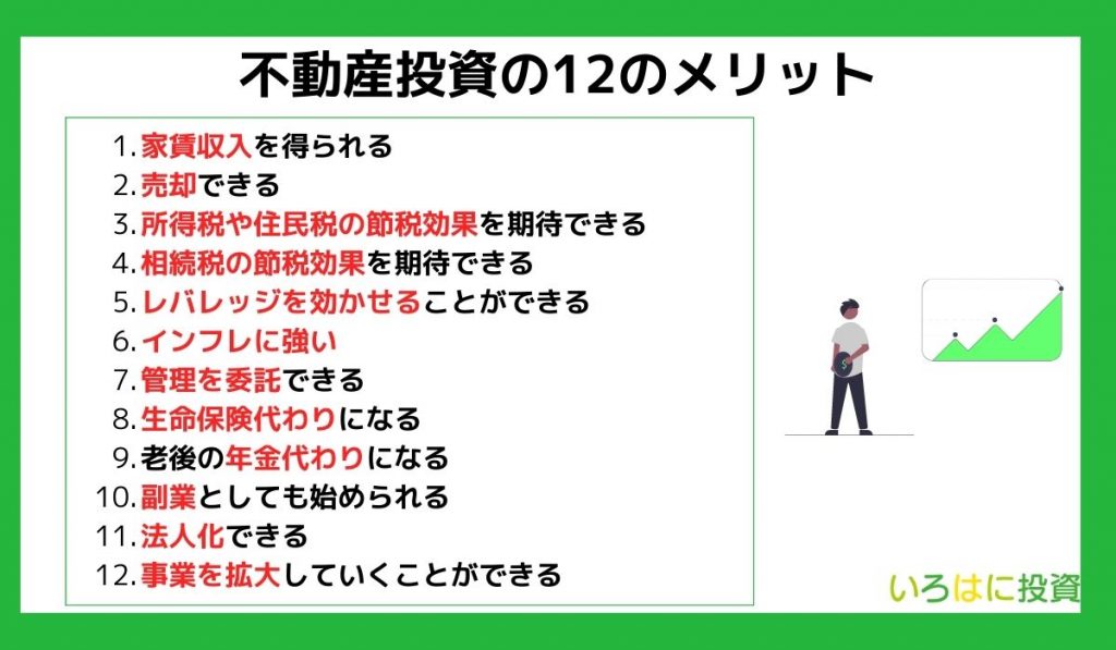 不動産投資の12のメリット