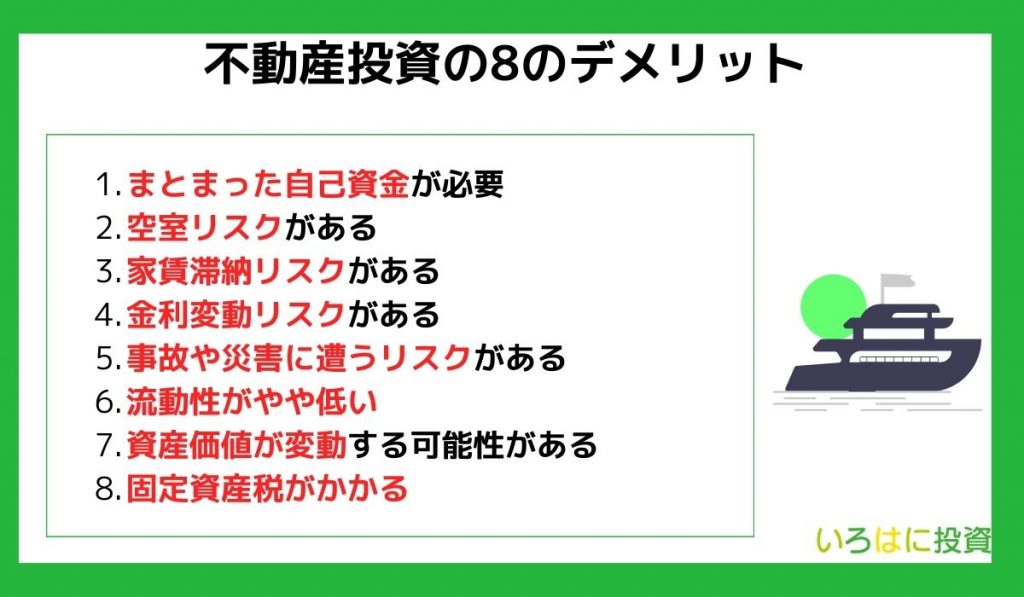 不動産投資の8のデメリット