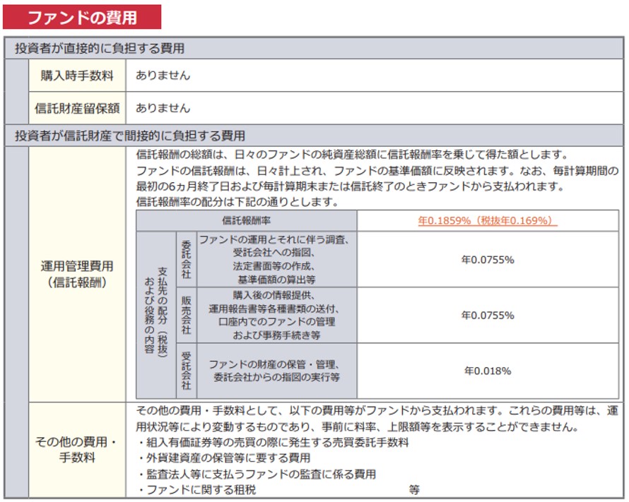 新興国の費用