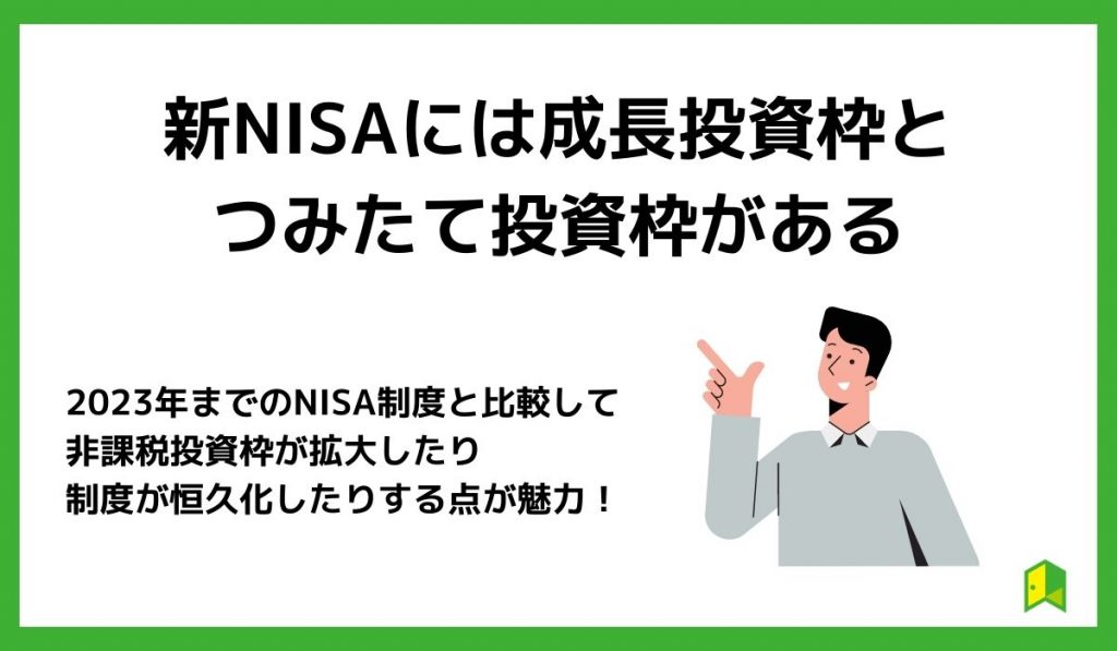 新NISAには成長投資枠とつみたて投資枠がある