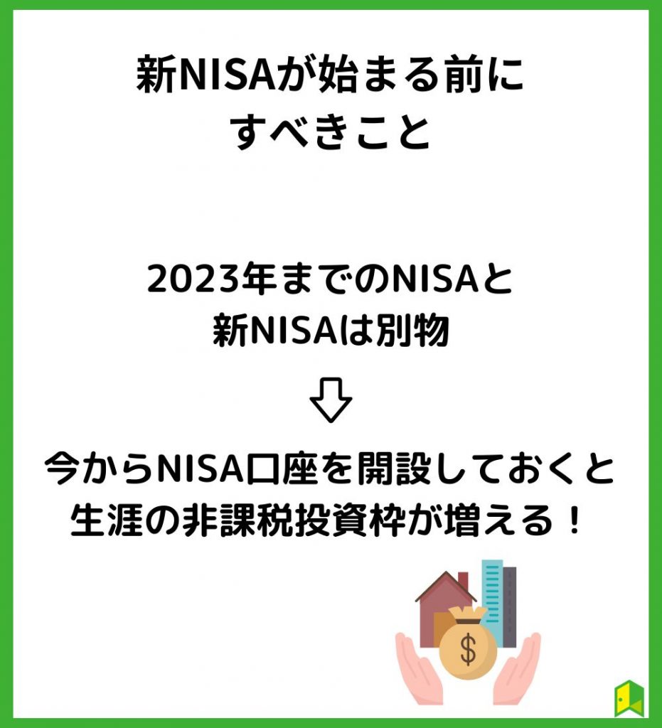 すべきこと