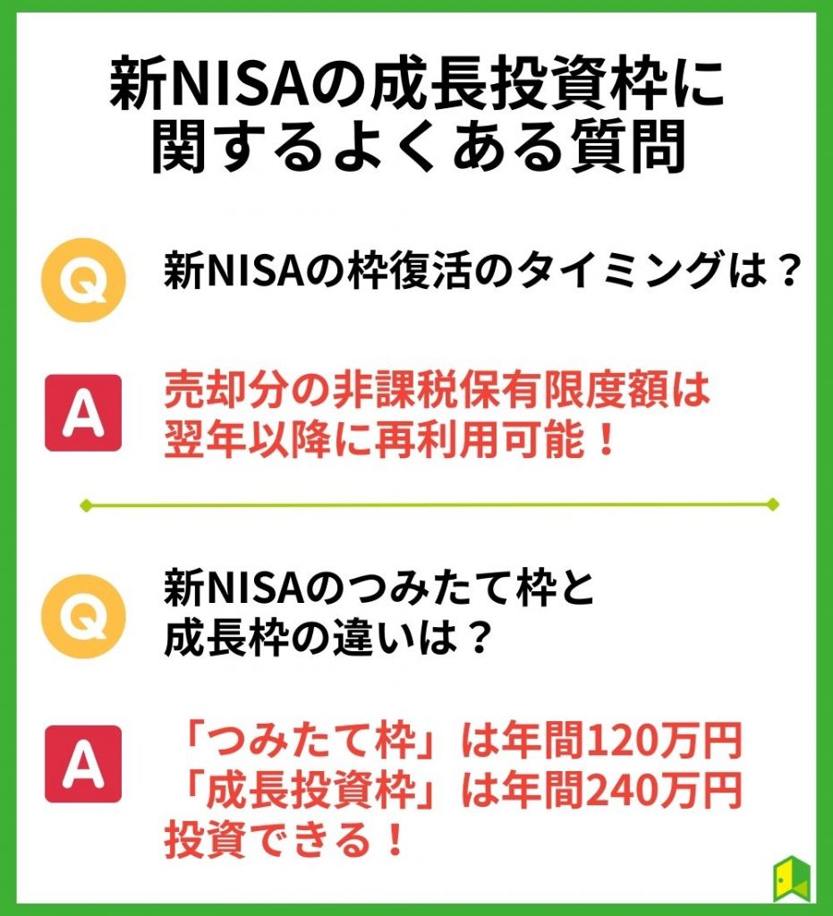 新NISAの成長投資枠に関するよくある質問