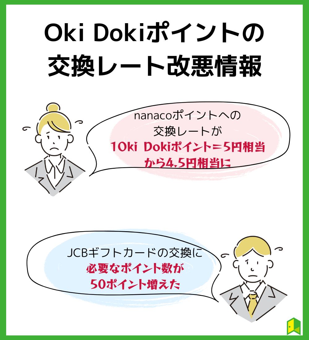 okidokiポイントの交換レート改悪情報