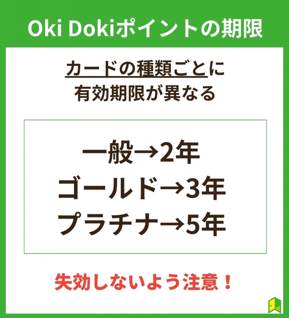 【注意】Oki Dokiポイントは期限がある