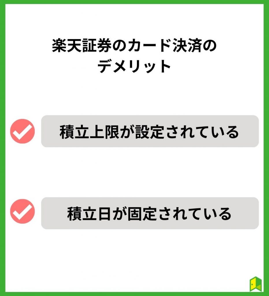 楽天証券のカード決済のデメリット