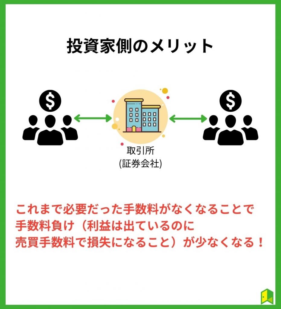 SBI証券と楽天証券の売買手数料が無料になる投資家側のメリット