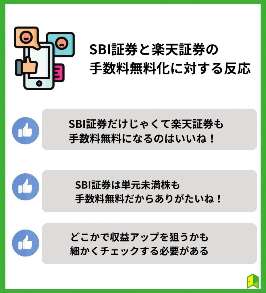 SBI証券と楽天証券の手数料無料化に関する反応