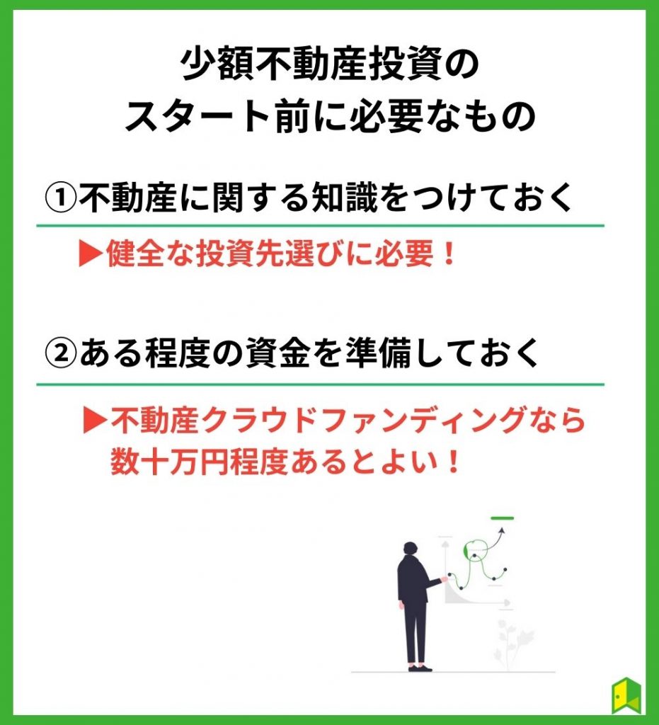 少額不動産投資のスタート前に必要なもの