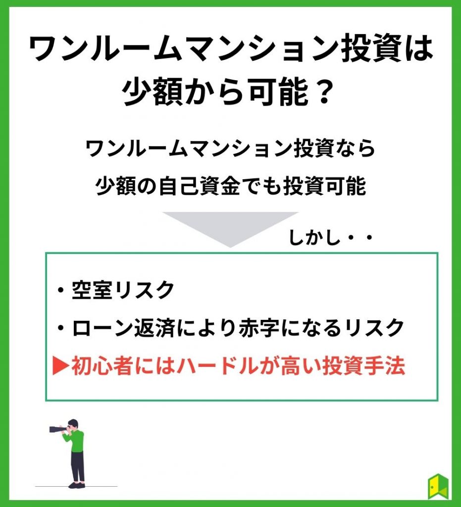ワンルームマンション投資は少額から可能?
