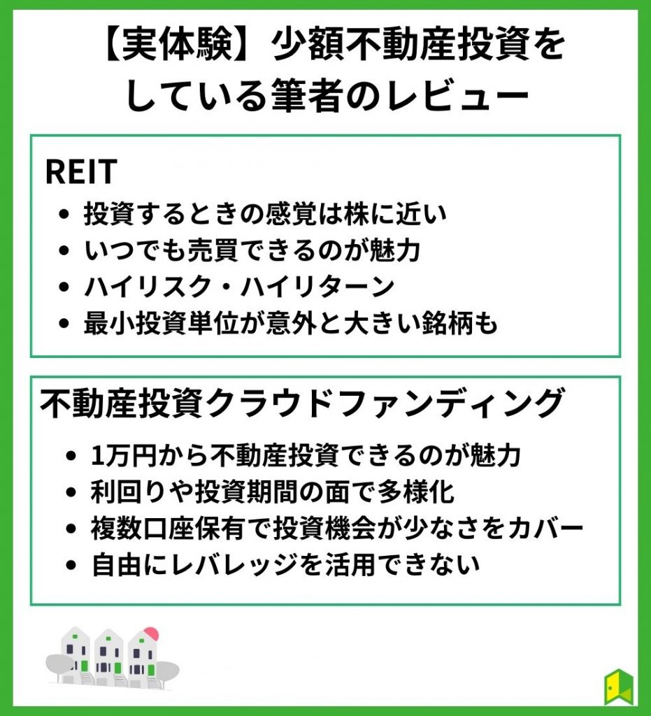 【実体験】少額不動産投資をしている筆者のレビュー