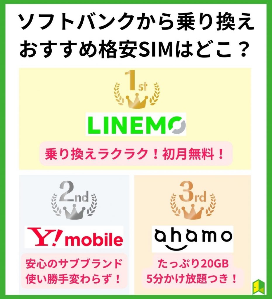 ソフトバンクから乗り換えるならどこ？おすすめ格安SIM6選