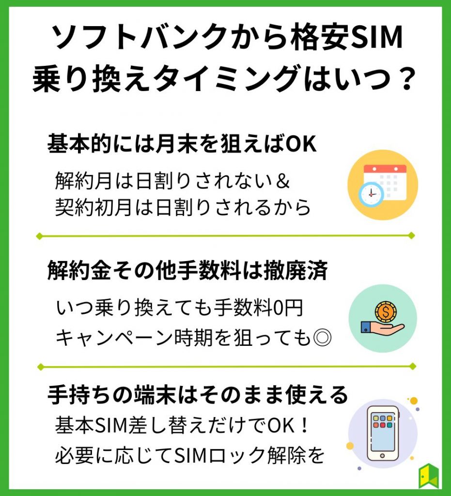 ソフトバンクから格安SIMへの乗り換えタイミングと確認しておくこと