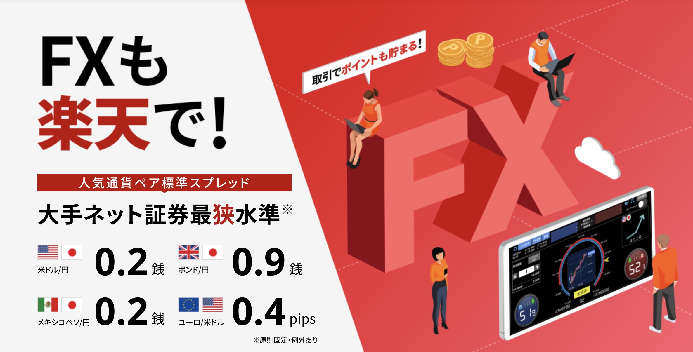 楽天FXのPR