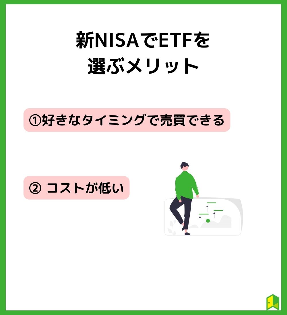 新NISAでETFを選ぶメリット2つ　の見出し画像