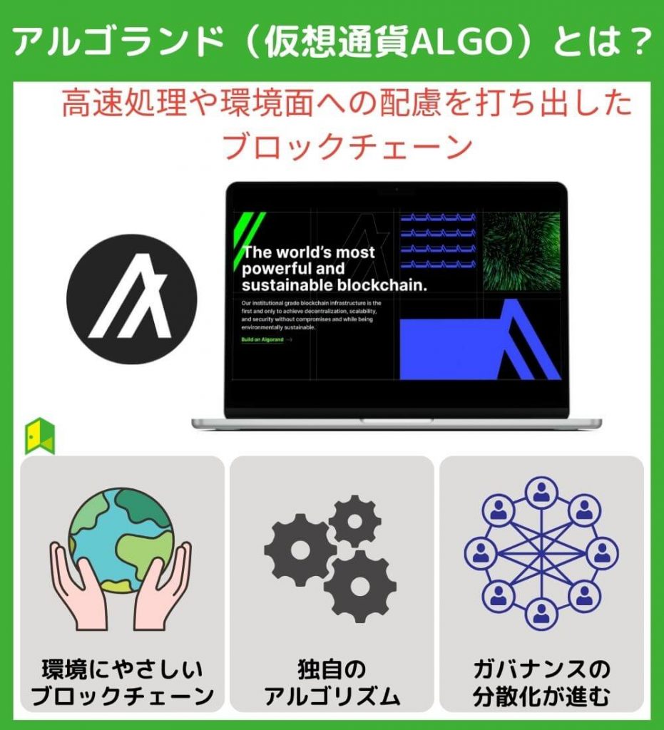 アルゴランド（仮想通貨ALGO）とは？