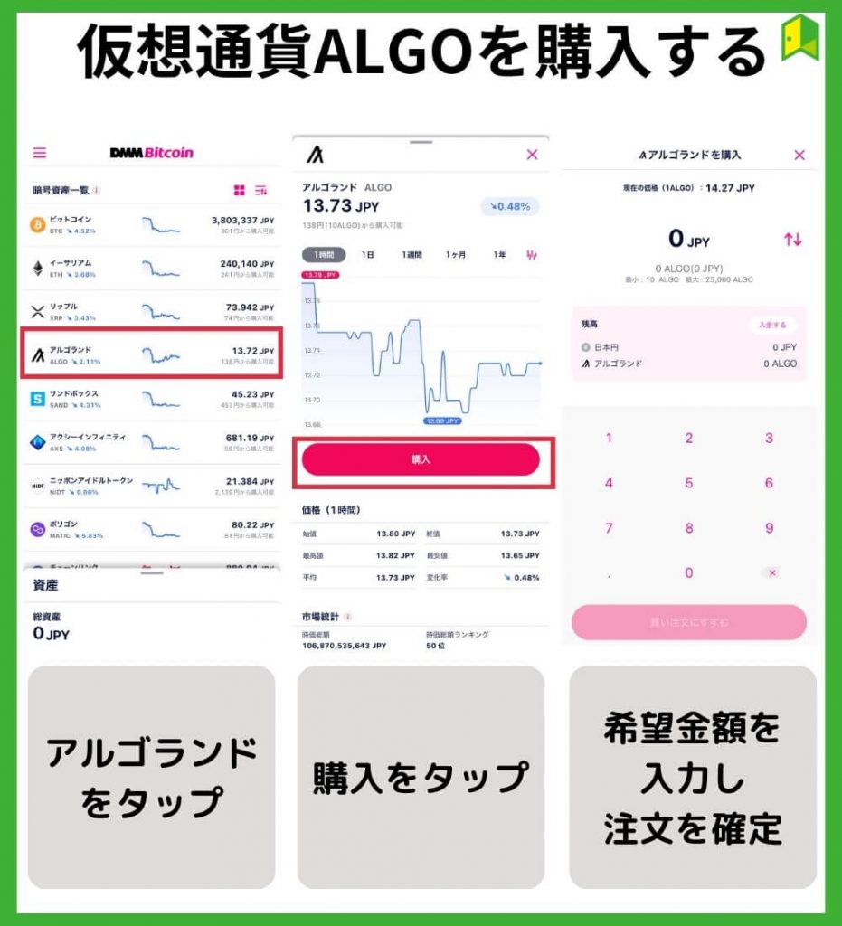 仮想通貨ALGOを購入する