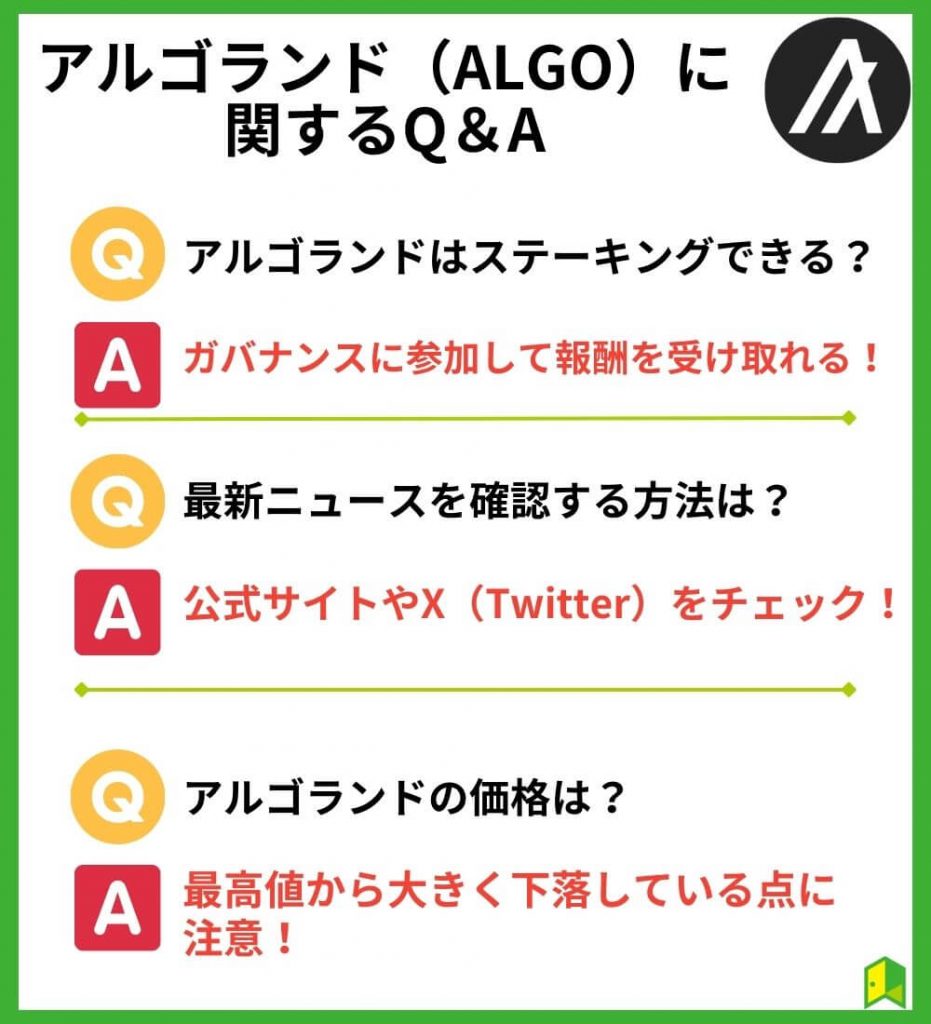 アルゴランド（ALGO）に関するQ＆A