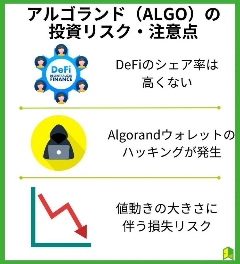 アルゴランド（ALGO）の投資リスク・注意点