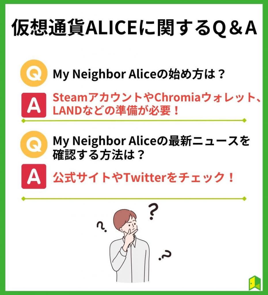 MyNeighborAlice（仮想通貨ALICE）に関するQ&A