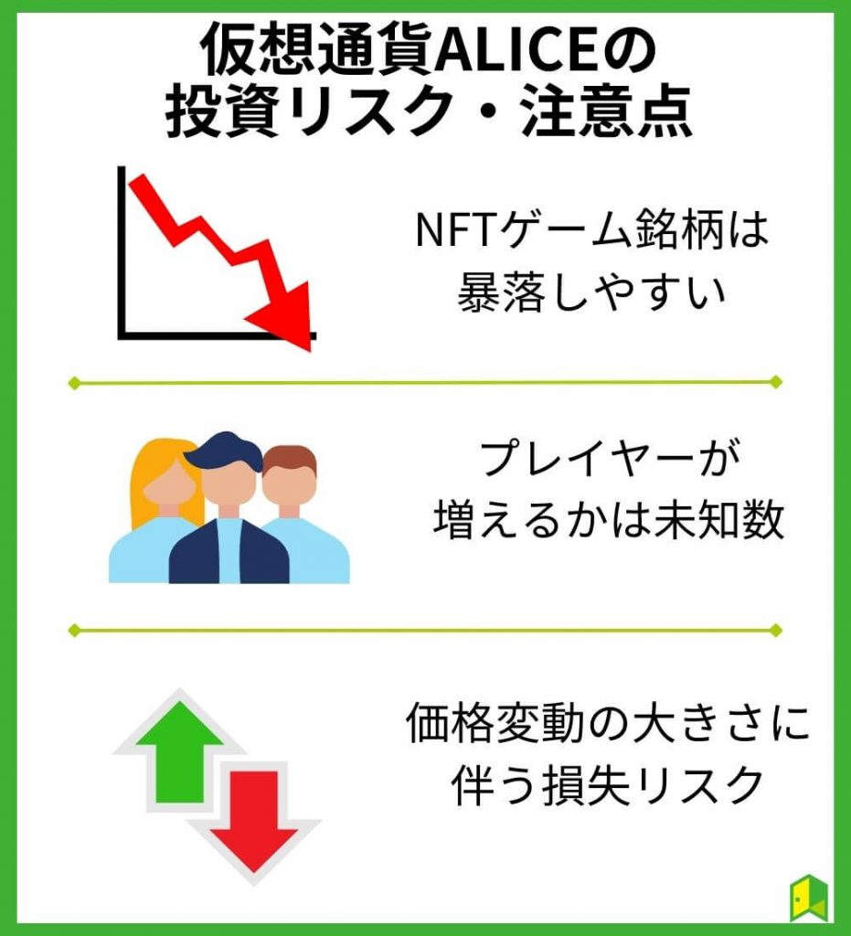 MyNeighborAlice（仮想通貨ALICE）の投資リスク・注意点