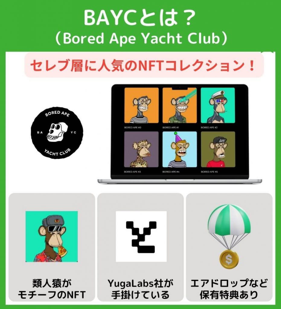 BAYC（Bored Ape Yacht Club）とは？