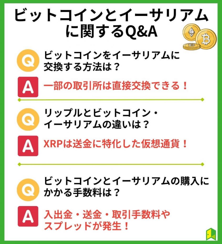 ビットコインとイーサリアムに関するQ&A