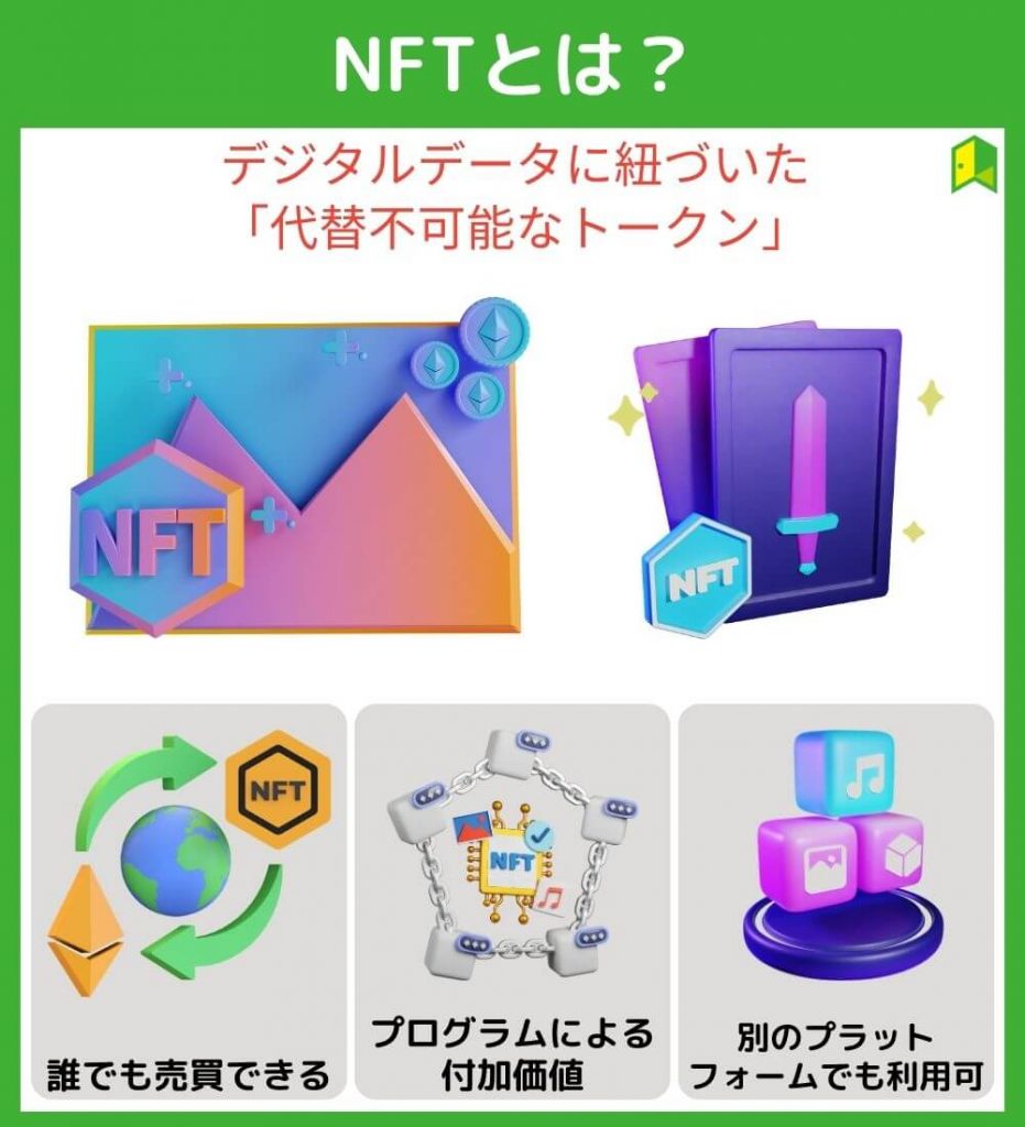 NFTとは