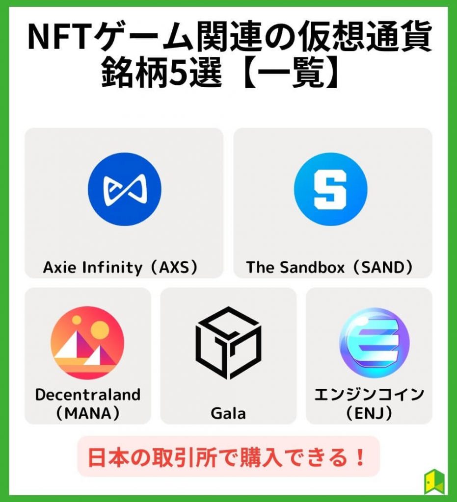NFTゲーム関連の仮想通貨銘柄5選【一覧】