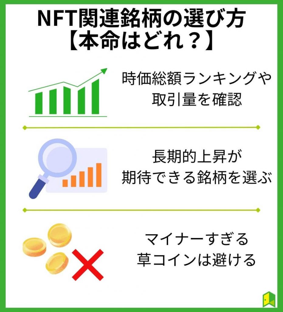 【本命はどれ？】NFT関連銘柄の選び方