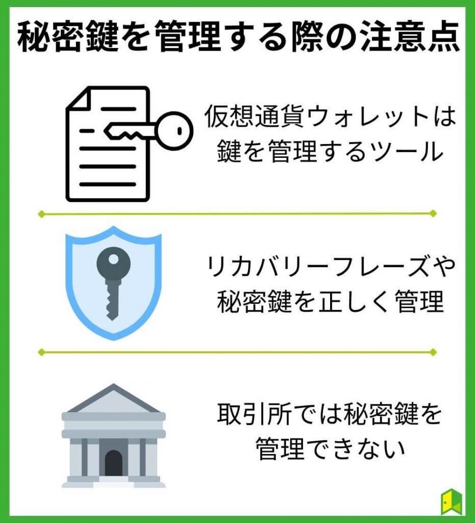 秘密鍵を管理する際の注意点