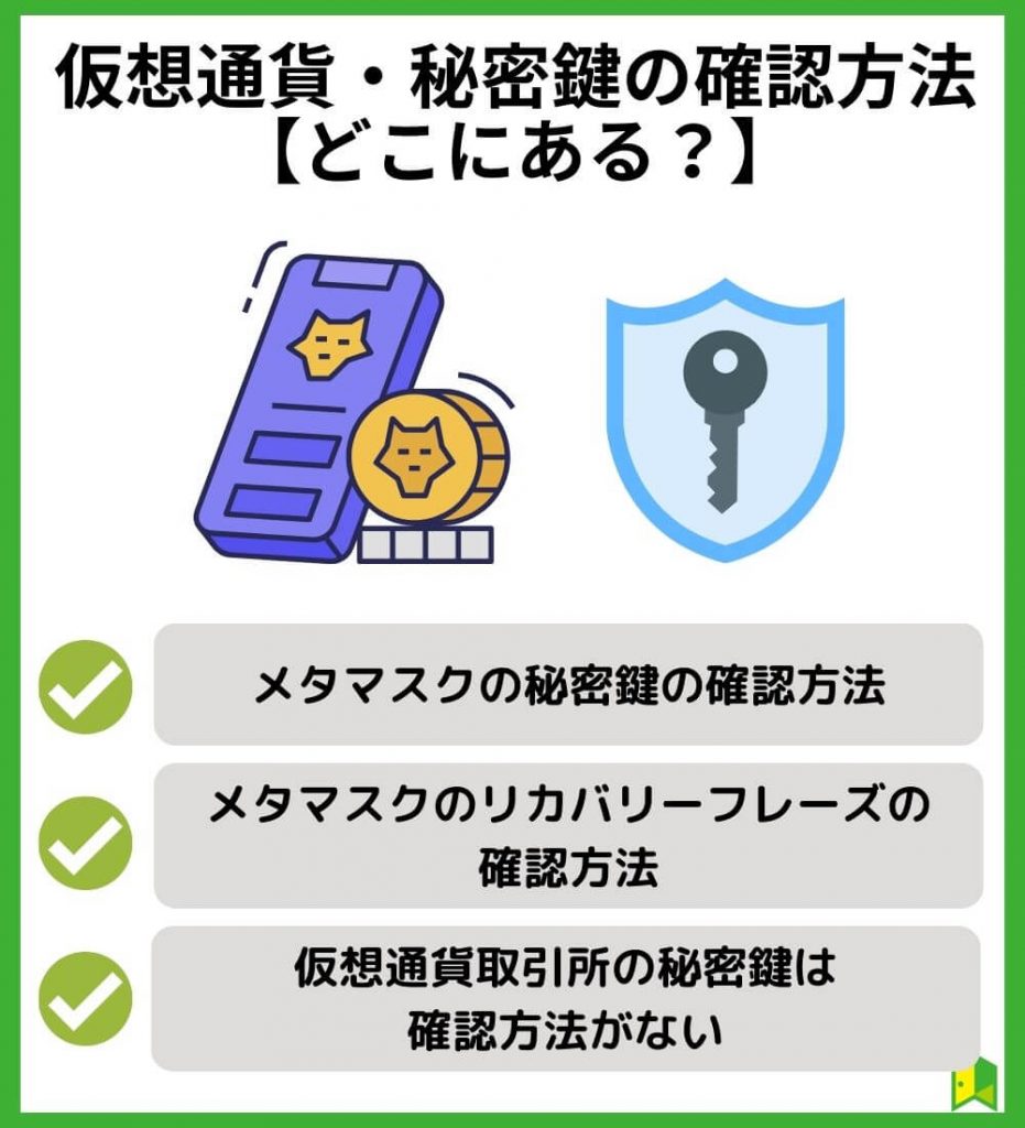 仮想通貨・秘密鍵の確認方法【どこにある？】